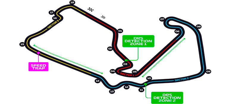 Circuito de Silverstone